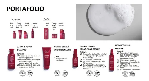 Wella Fusion Ultimate Rep. Kit - mL a $814