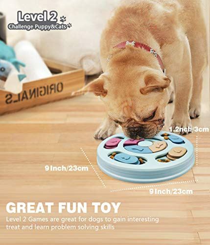 Dispensador Interactivo De Golosinas Joansan Para Perros, De