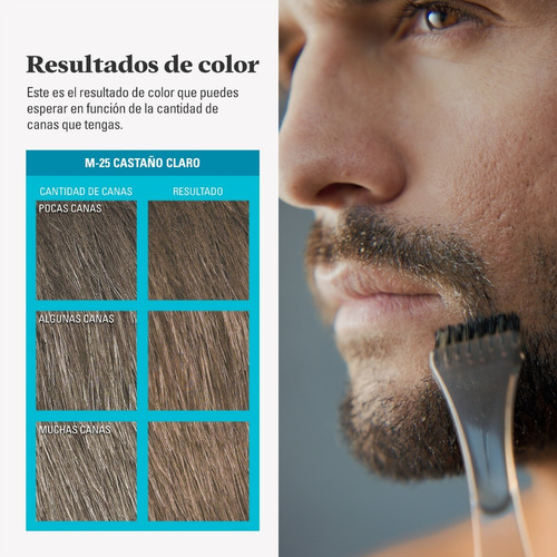 Tinte Just For Men Barba Y Bigote Castaño Claro (b-25)