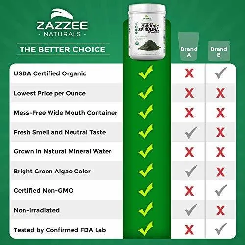 Zazzee Usda Organic Spirulina Polvo 2.2 Lbs (1 Kg), 303 Porc