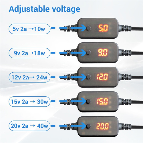 Convertidor Usb/type-c De 5v A 12v Enchufe Cigarrillos Coche