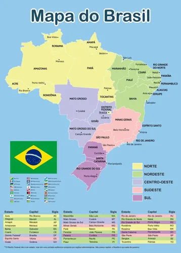 Banner Mapa do Brasil – Material Pedagógico Educação Infantil