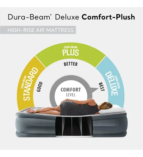 Cama De Aire Intex Dura-beam Deluxe Comfort Plush Con Bomba