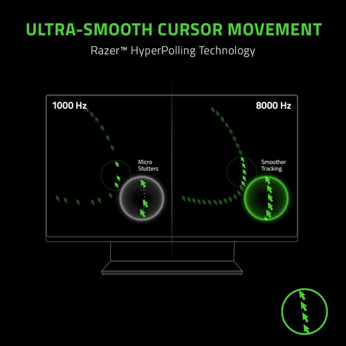 Mouse Óptico Gamer Razer Viper 8khz Hyperpolling 20k Rgb Xg