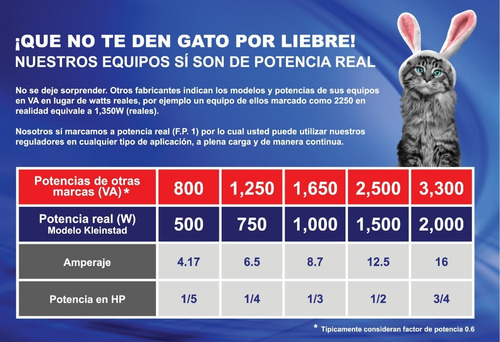 Regulador De Voltaje Kleinstad 3300va/2000w (refrigeración)