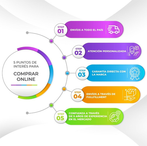 Imagen 5 de 8 de Toallas Húmedas Desinfectante Familia Hogar X 40 Und