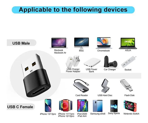 Adaptador Tipo C A Usb3.0 Adecuado Para El Cable De Datos Pi