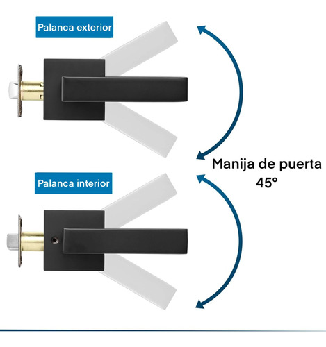 Cerradura Manija Chapa Puerta Recámara Cuarto Principal Baño