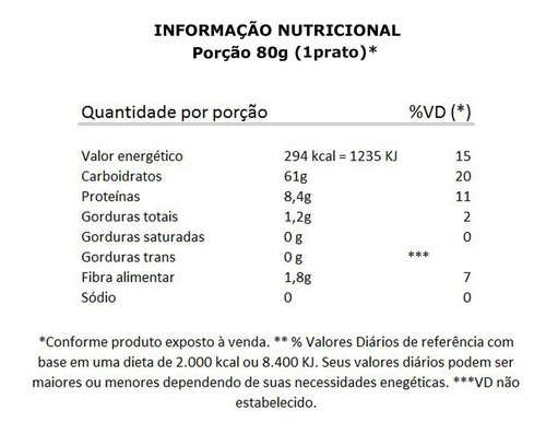 Lasanha Grano Duro Direto Forno Petybon 260g