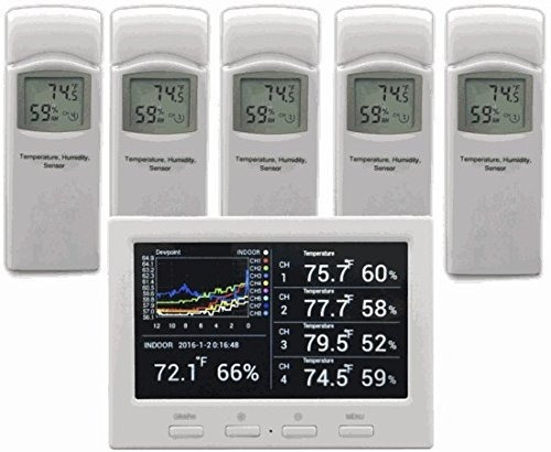 El Tiempo Ambiente Ws-3000-x5 Termo-higrómetro Sin Hilos Del