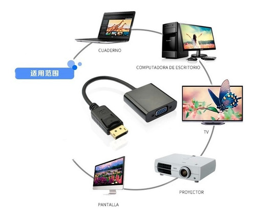 Imagen 3 de 7 de Adaptador Displayport A Vga Para Monitor Mac Apple Macbook