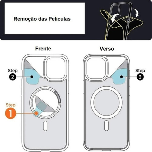 Capa Capinha Premium Magsafe Para iPhone Todos Os Modelos
