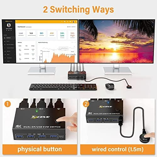 Conmutador Kvm Dp 2 Computadoras 2 Monitores, Dos Monitores