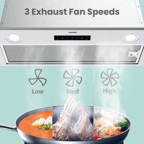 Comfee' Range Hood 27 Inch Built-in/insert Vent Hood 450 Cfm