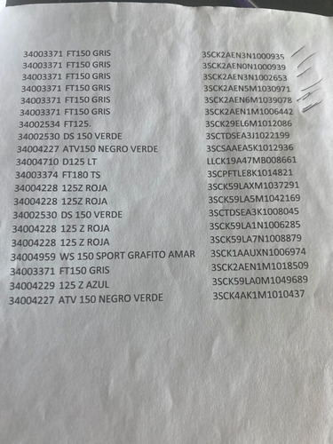 Imagen 4 de 5 de Lote De 66 Motos Nuevas Diferentes Modelos A Mitad De Precio