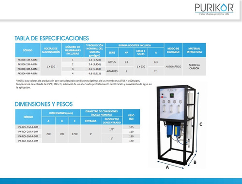 Sistema De Ósmosis Inversa Purikor, 1 Membrana, 1.2 Gpm