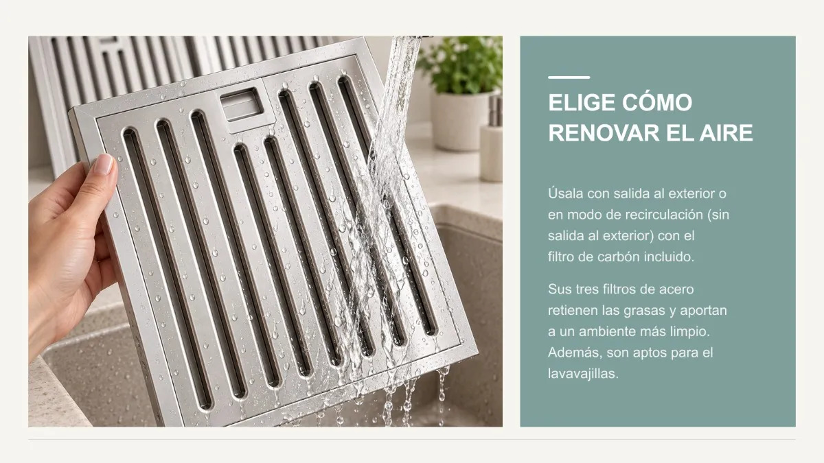 Filtros de acero lavables de la campana Gröner QCH90