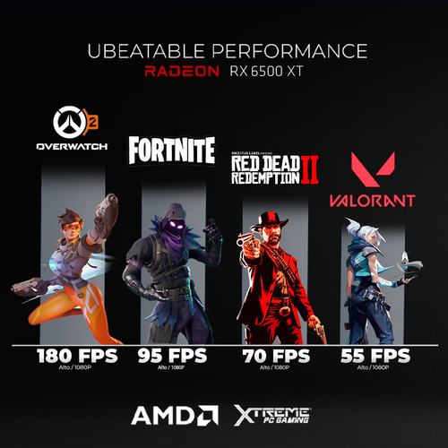 Xtreme Pc Radeon Rx 6500 Xt Ryzen 5 16gb Ssd 1tb Wifi Black