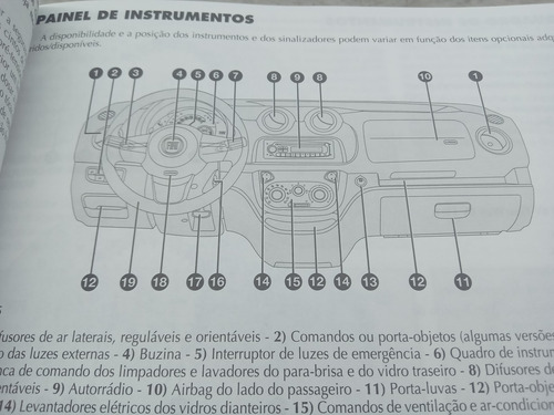 Fiat Uno 2011 Manual Do Proprietário Vivace Way Attractive (Usado)