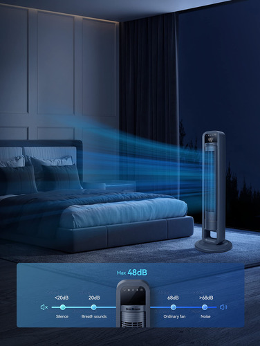 Ventilador De Torre Omnibreeze Digital Electric De 40 Cm Con