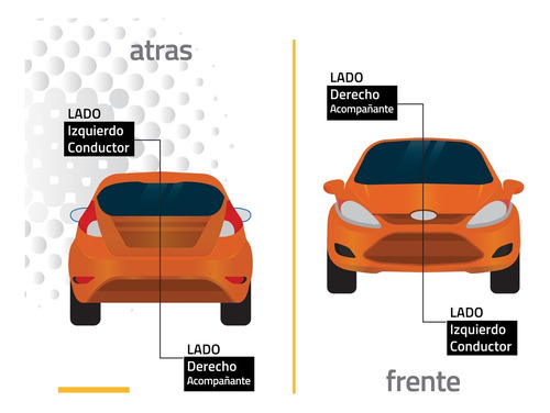 Cubre Carter Peugeot 308 2009 2010 2011 2012 2013 2014 2015