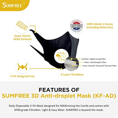 Sumfree Kf Ad Health Mask 3 Layer Protection, 100% Made In