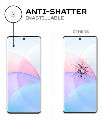 Protector Mica Pantalla Para Xiaomi Civi 1s