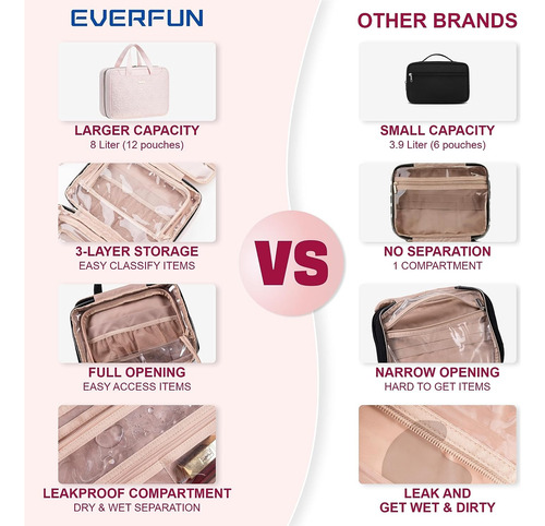 Neceser De Viaje Colgante Everfun Para Mujer, Grande, Par...