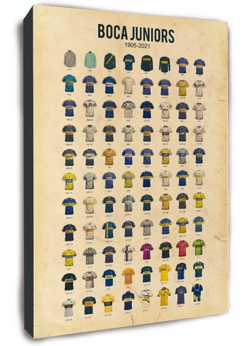 Cuadro De Historia De Las Camisetas De Boca