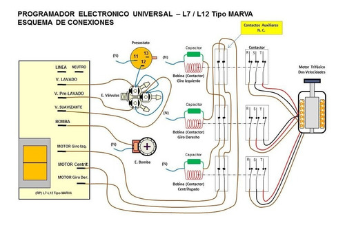 Timer Programador Lavadora Industrial Marva Aloña Oñate Refe