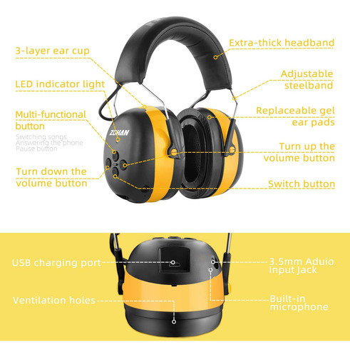 Protección Auditiva Bluetooth Zohan Em037, Nrr 25db Noise R