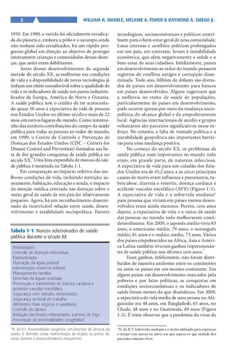 Compreendendo a Saúde Global, de Markle, William H.. Editorial AMGH EDITORA LTDA.,McGraw-Hill Companies, Inc., capa mole em português, 2015