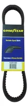 Comprar Correas De Velocidad Variable, Correas Industriales