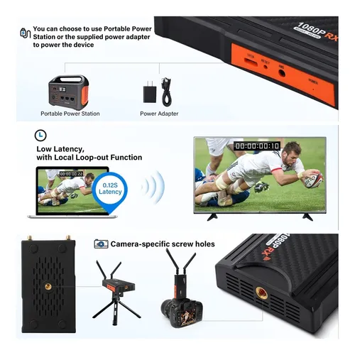 1 Tx Y 2 Rx Kit Extensor Hdmi Inalámbrico Transmisor Y
