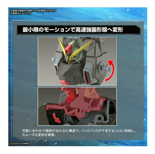 Bandai Spirits (0,000 Juego Móvil De Gundam Seed Fobidun
