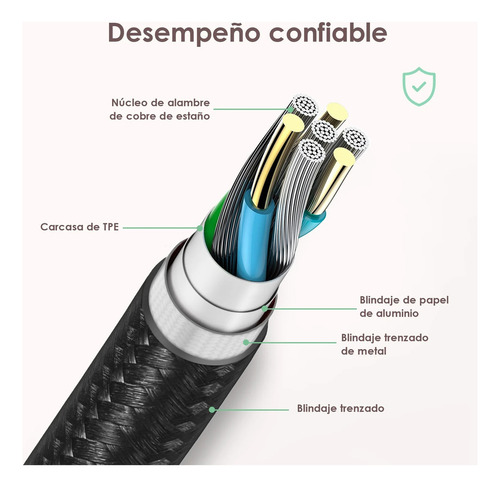 Cable V8 Micro Usb 1hora 2.4a Trenzado Uso Rudo Cab248