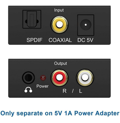 192 Khz De Audio Digital A Analógico Dac Spdif Óptico A L