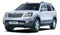 Comprar Bombines Nuevos De Capot Kia Mohave 2007-2013