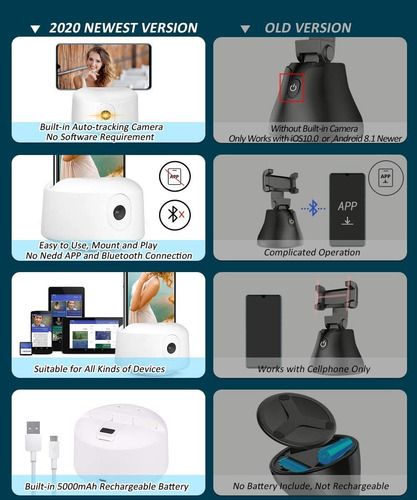 Imagen 2 de 6 de Auto Tracking Smart Shooting Holder?no App Required? Auto