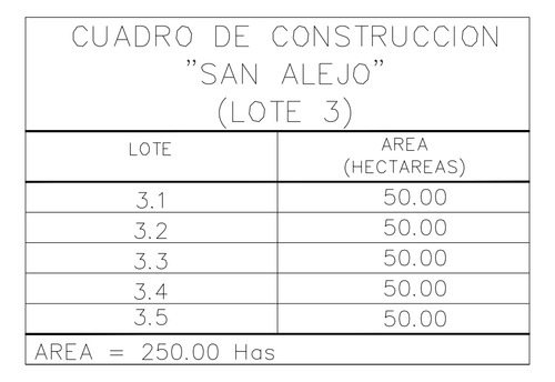 Terreno En Venta Con Escritura; Propiedad Privada (nunca Fue Ejidal)