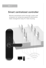Cerradura Inteligente Wifi Tuya App