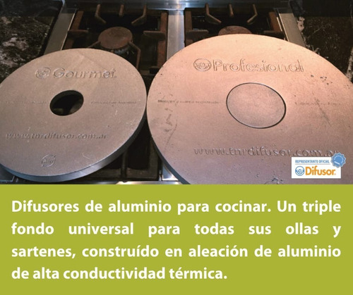 Imagen 8 de 9 de Difusor Para Cocina Auténtico Tnr Gourmet Difusor 30cm