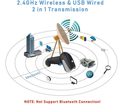 Baoshare Escáner De Código De Barras Inalámbrico, Lector De Código De Barra Láser 1d Dispositivo Inalámbrico De 2,4 Ghz Con Receptor Usb Para Supermercado, Inventario,