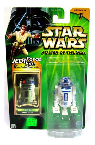 Star Wars Episodio I Collection Basic Figurs I (2000): R2-d2