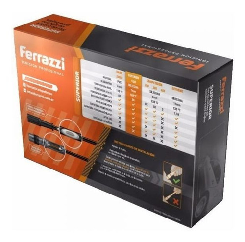 Imagen 2 de 7 de Cable De Bujia Ferrazzi 9mm Competición Gol Trend Fox Suran