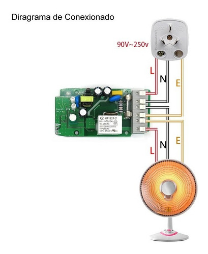 Imagen 8 de 10 de Interruptor Inalambrico Powr2 Sonoff - Portalvendedor