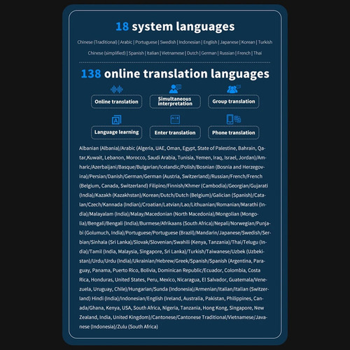 Dispositivo Traductor De Idiomas Portátil Traducción De Voz