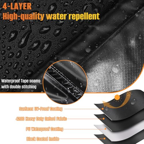 Funda Para Mesa De Agua Para Niños Step2, Impermeable Anti-u