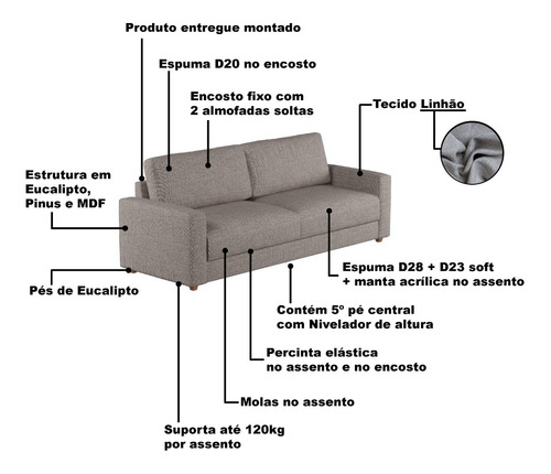 Sofá 3 Lugares Hit 2,00 Linhão Cinza Com Marrom