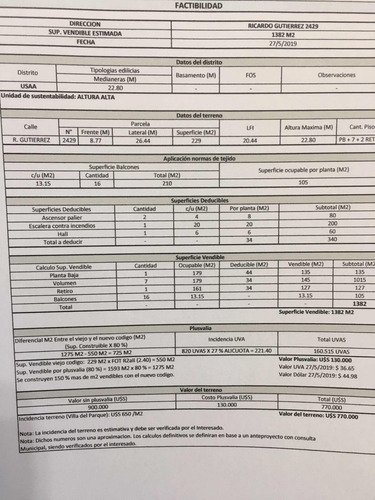 Imagen 7 de 7 de Venta De Terreno Villa Del Parque